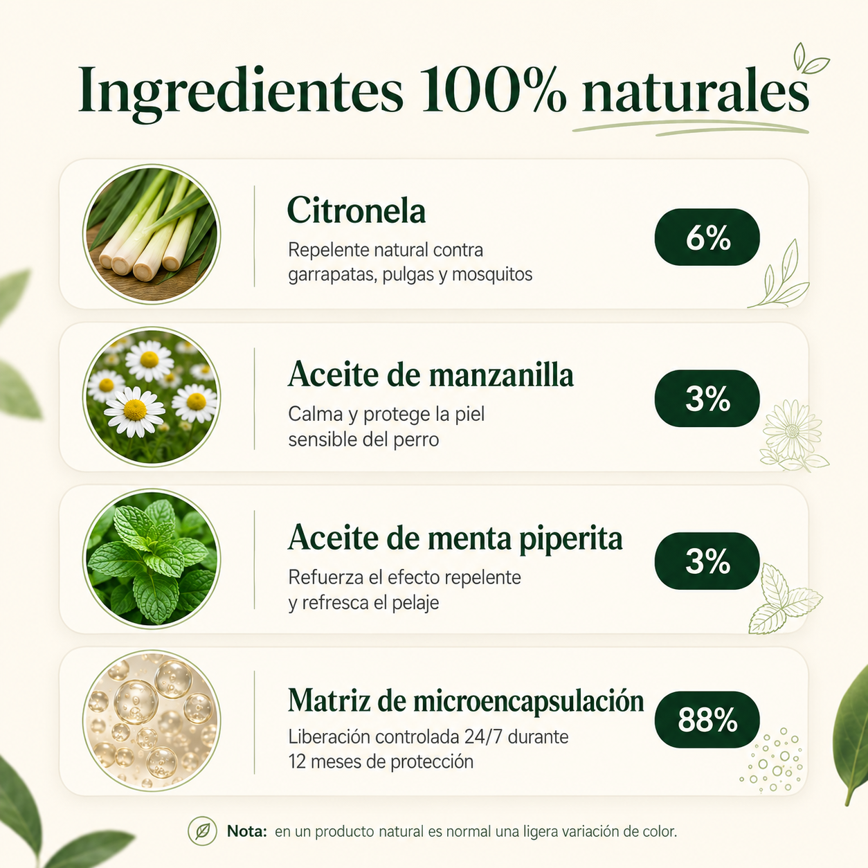 Ayuda a proteger a tu perro de pulgas, garrapatas y flebótomos | 12 meses de protección natural